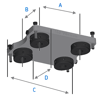 SKF Vibracon Kits For Resilient Mounts