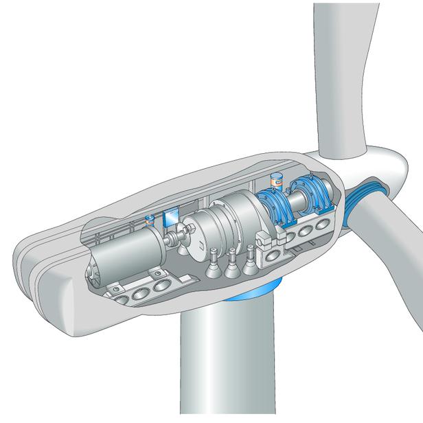 SKF WindCon Lubrication Interface for wind turbines