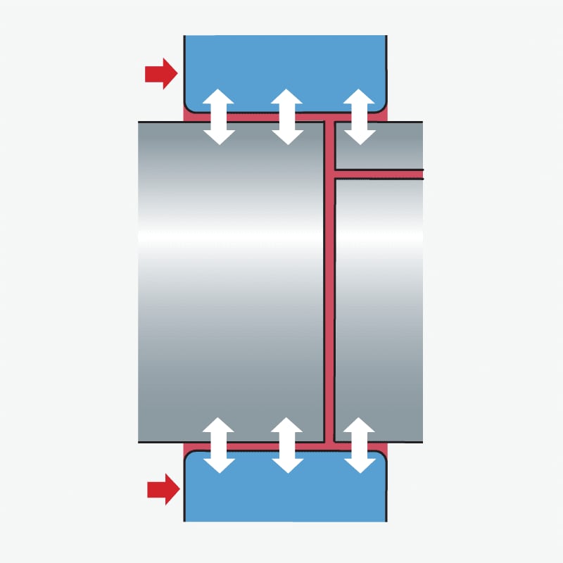 The Skf Oil Injection Method