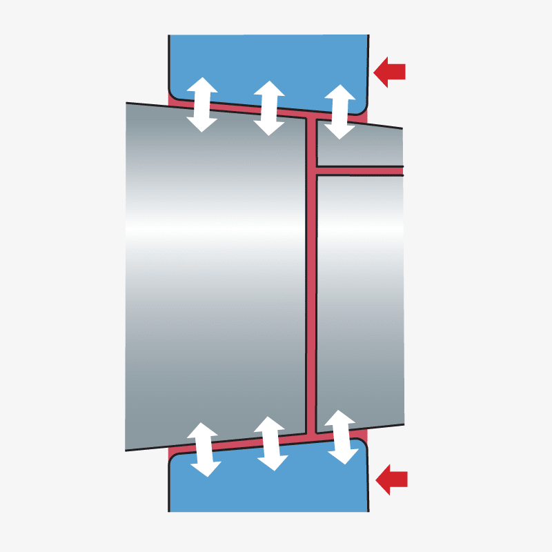 The SKF Oil Injection Method