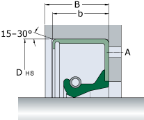 Housing bore. SKF а0161773 Radial shaft Seal.