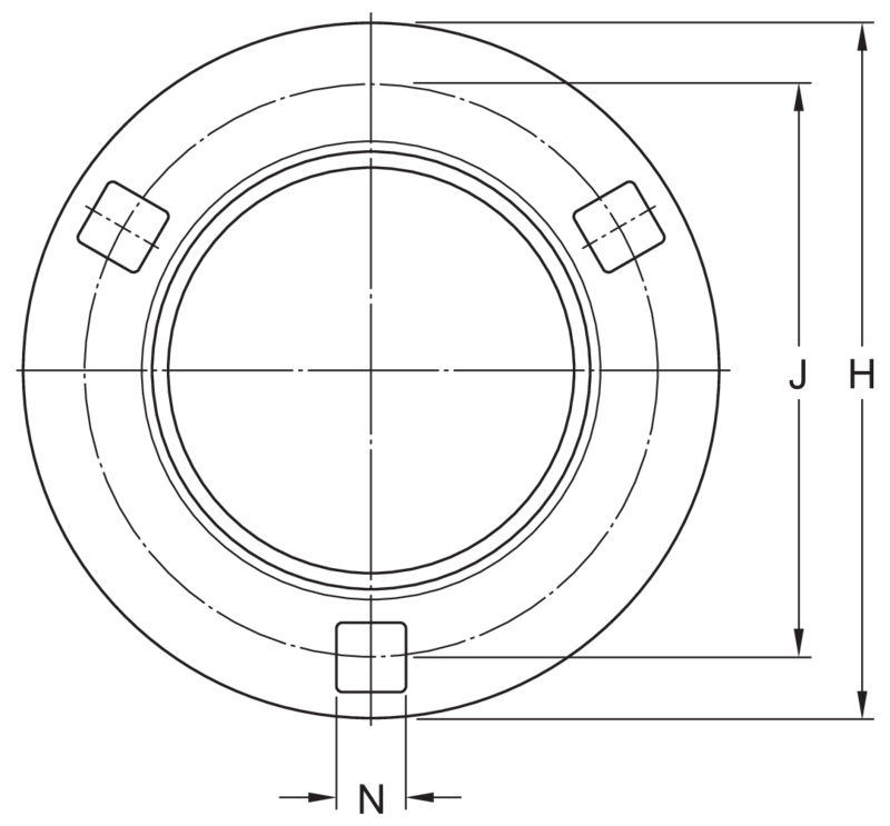 Round and triangular flanged housings for insert bearing - PF 72