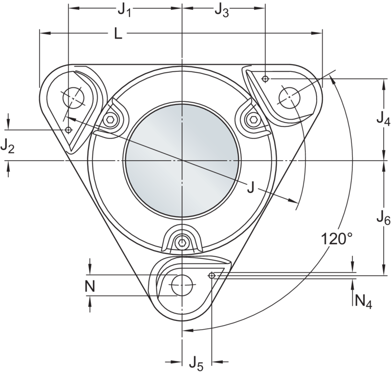 Flanged housings, FNL series for bearings on an adapter sleeve - FNL ...